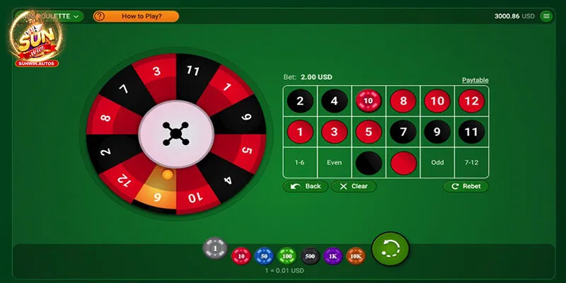 Roulette Sunwin - Lựa Chọn Giải Trí Đẳng Cấp Số 1 4 Những ưu đãi, khuyến mãi cực chất giúp nâng cao trải nghiệm bet thủ