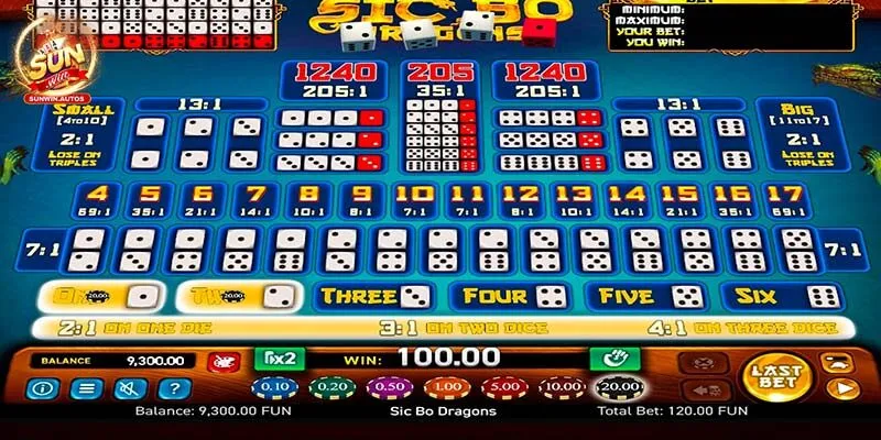 Sicbo Dragon Sunwin - Cược Giải Trí Nhận Thưởng Khủng 4 Tip chơi Sicbo Dragon