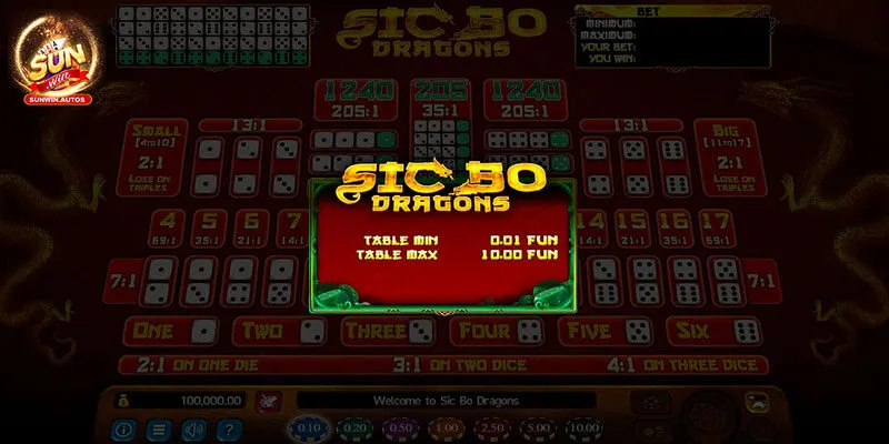 Sicbo Dragon Sunwin - Cược Giải Trí Nhận Thưởng Khủng 3 Hướng dẫn tham gia chơi