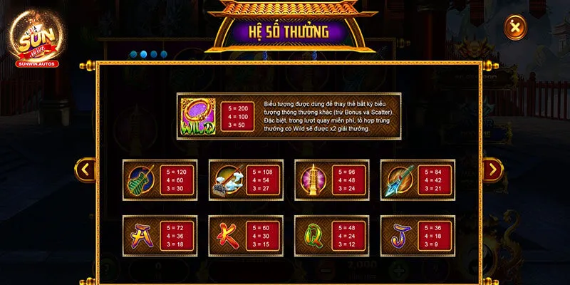 Tây Du Thần Khí: Khám Phá Slot Game Đình Đám Nhất 2024 3 Bật mí kinh nghiệm quay thưởng dễ ăn thưởng