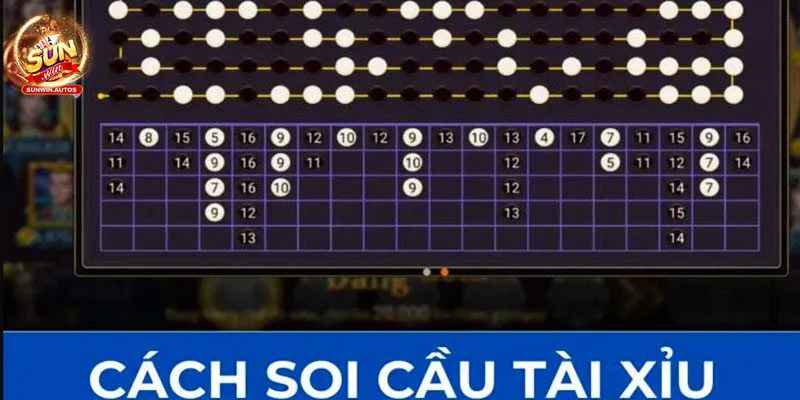 Bắt Cầu Tài Xỉu - Top 7+ Phương Pháp Soi Cầu Cực Đỉnh 2 Tổng hợp 8 cách bắt cầu Tài Xỉu chuẩn đến 99%