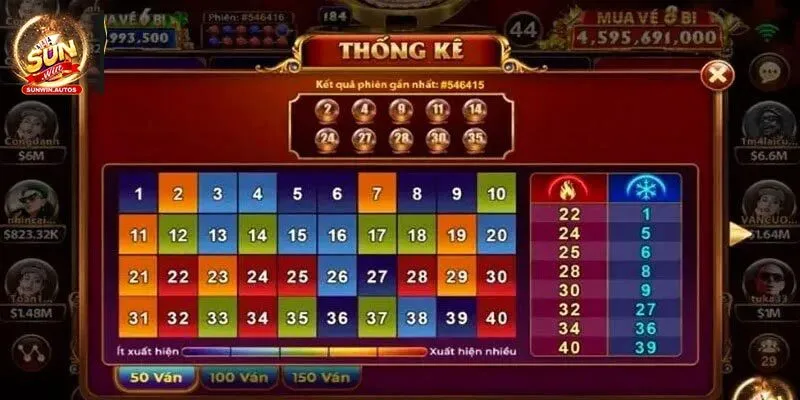Lưu ý quan trọng khi giải trí với trò chơi tại Sunwin Lưu ý quan trọng khi giải trí với trò chơi tại Sunwin
